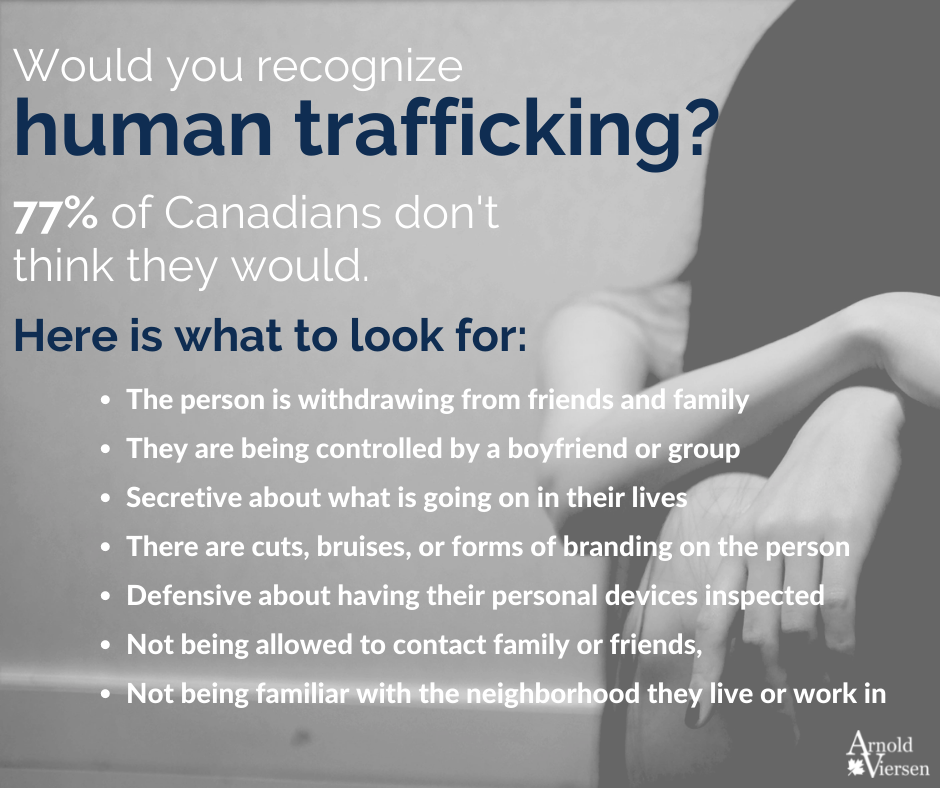 Anti Human Trafficking Resources Arnold Viersen